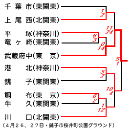 QOORNx~YmttG֓I茠