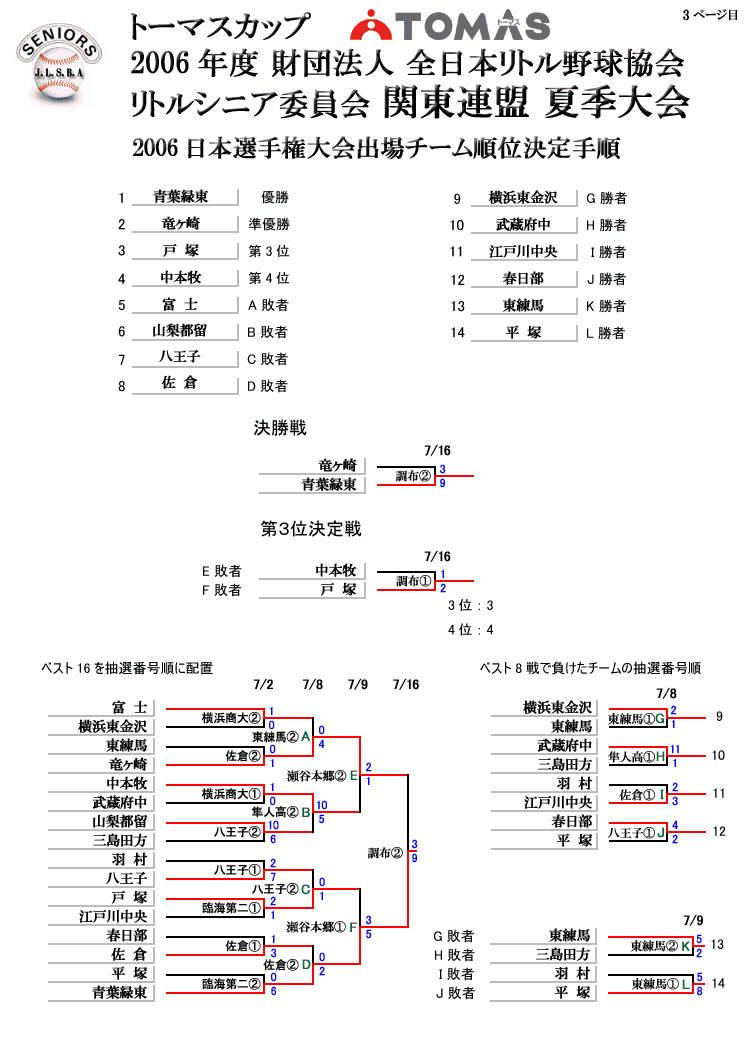 u2006{I茠o`[ʌ菇v
L̉摜Ɠ